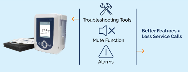 Better features on a NPWT devices means less service calls